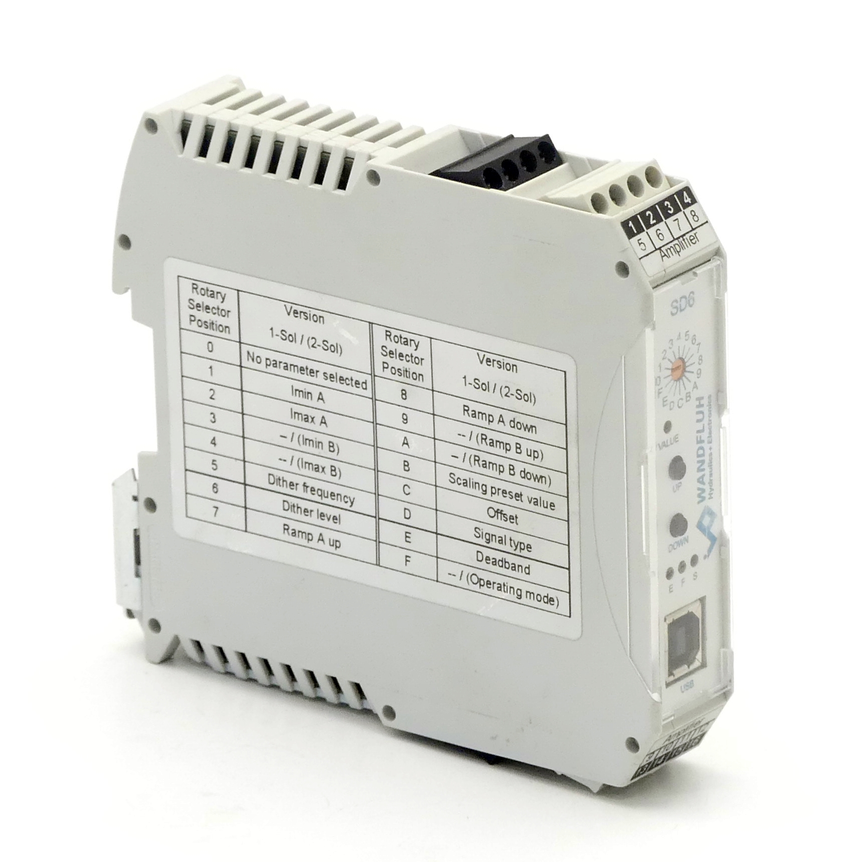 Digital amplifier module SD6201 D20-AA 