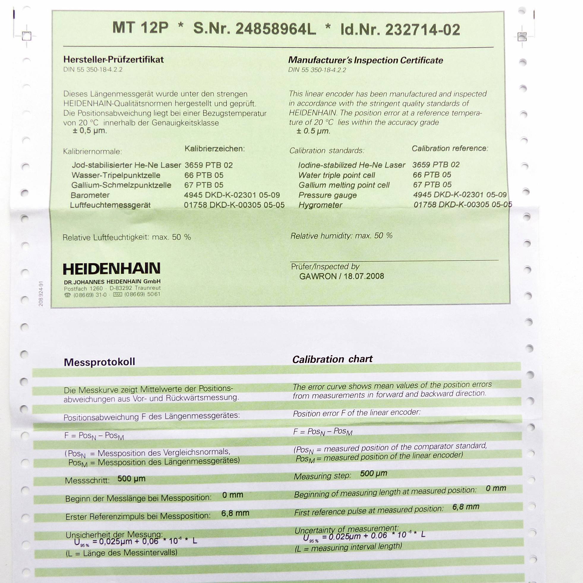 Linear Encoder MT 12P 3659PTB02 New FS