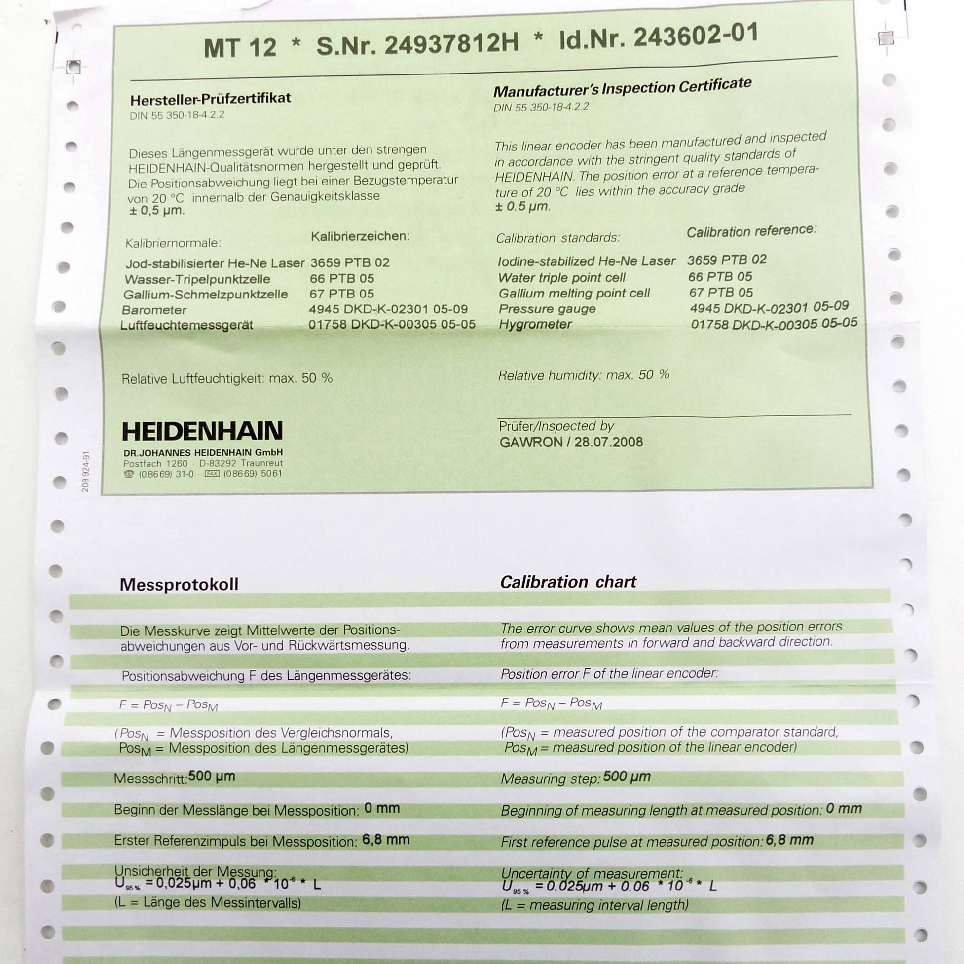 Linear Encoder MT 12 