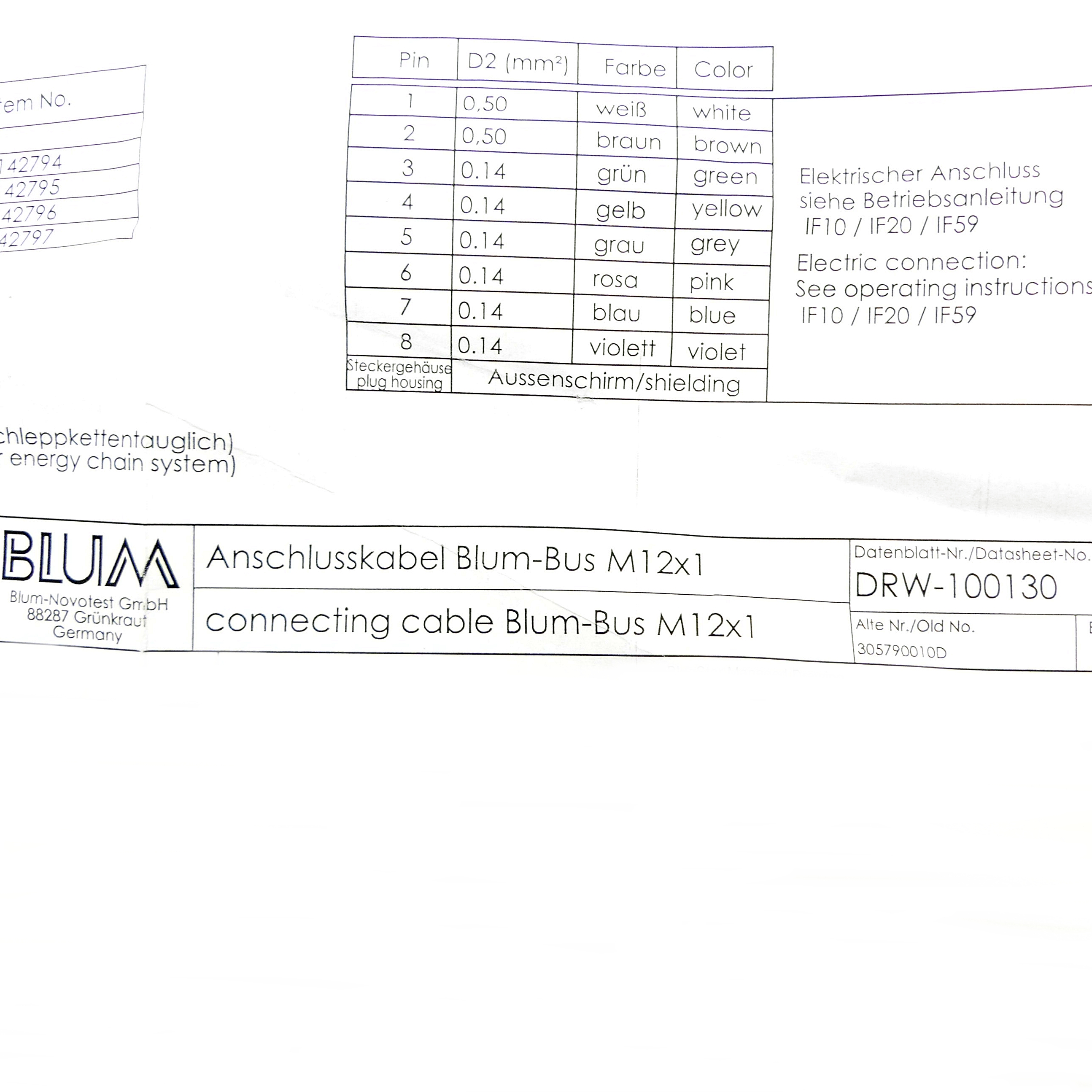Anschlusskabel Blum-Bus M12x1
