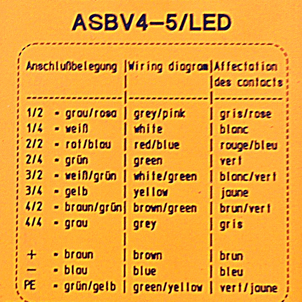 ASB Sensor box 