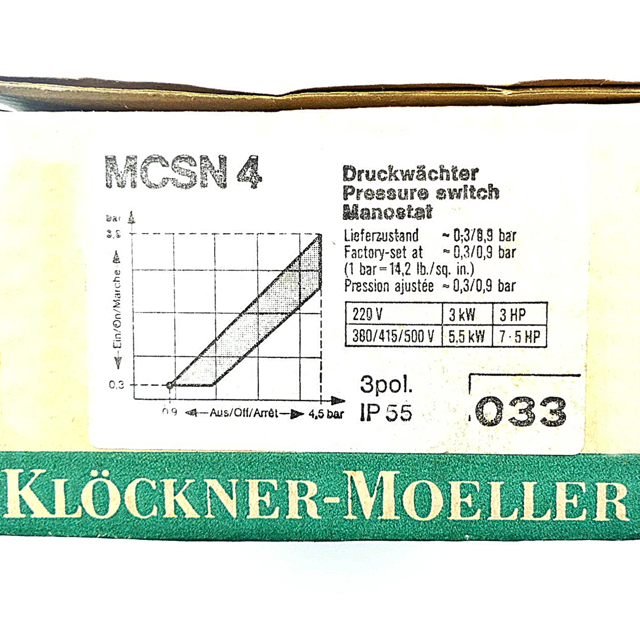 Druckwächter