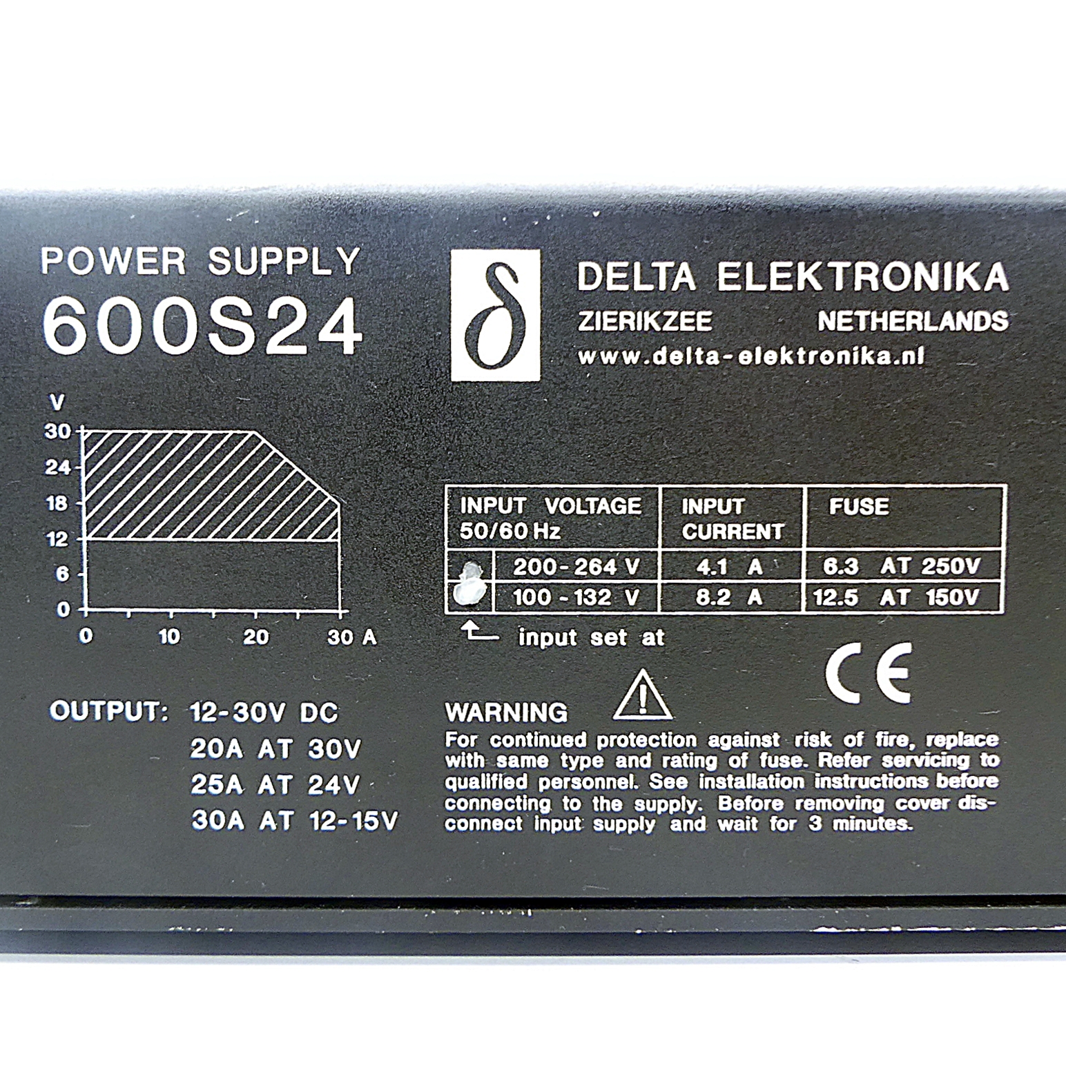 power supply 