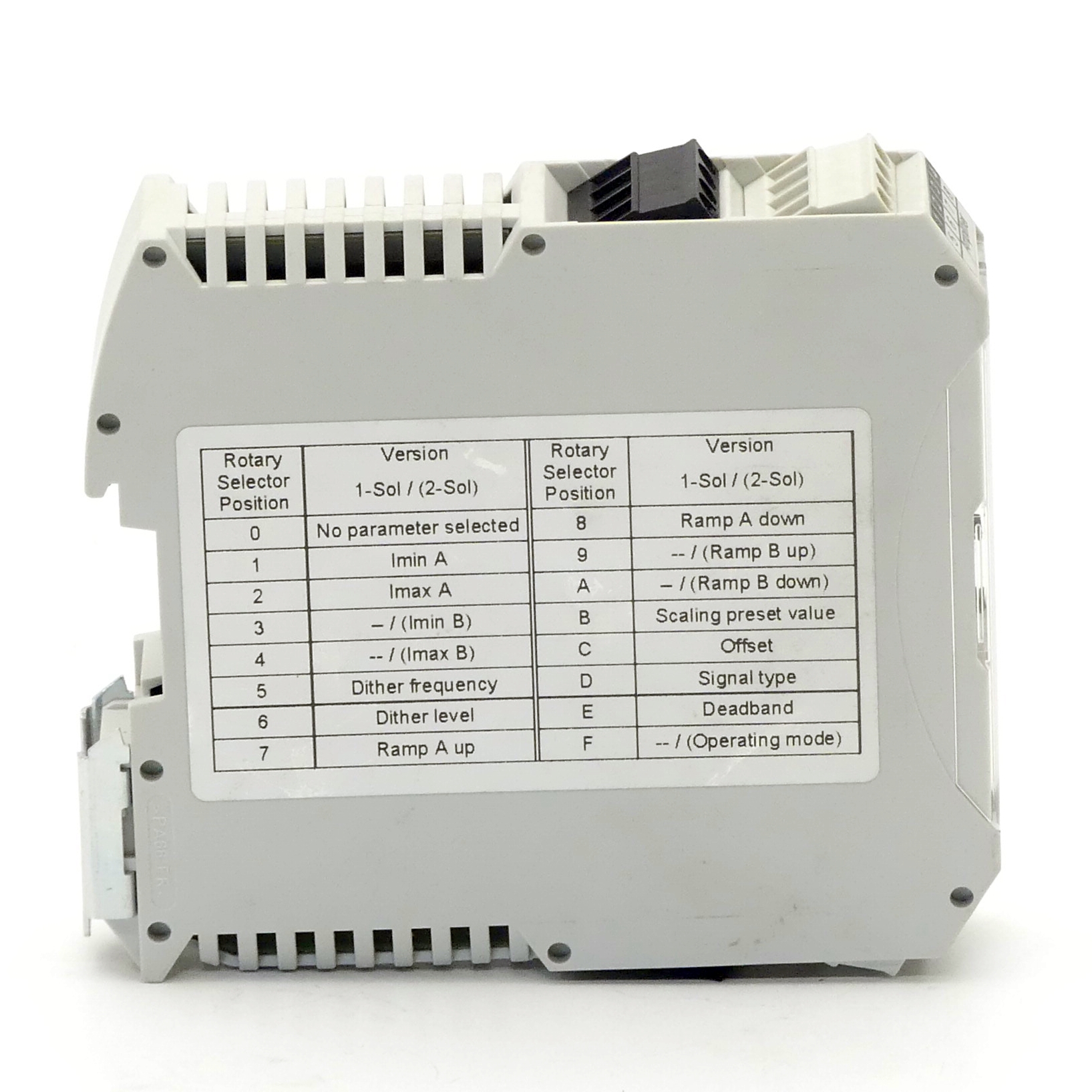 Digital amplifier module SD6201 D20-AA 