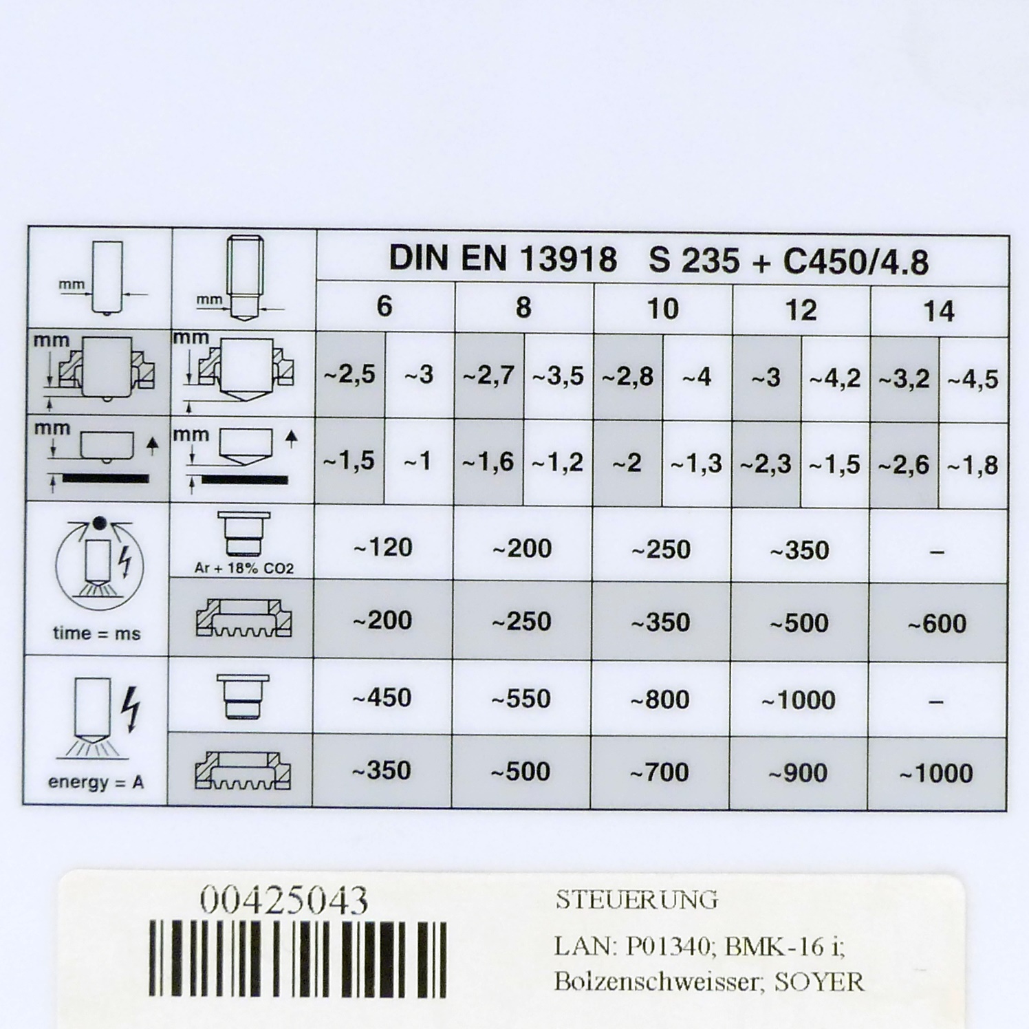 Stud welding device BMK-16i New