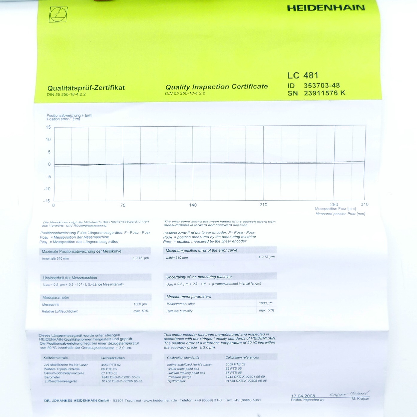 Gekapseltes Längenmessgerät LC481 ML320 