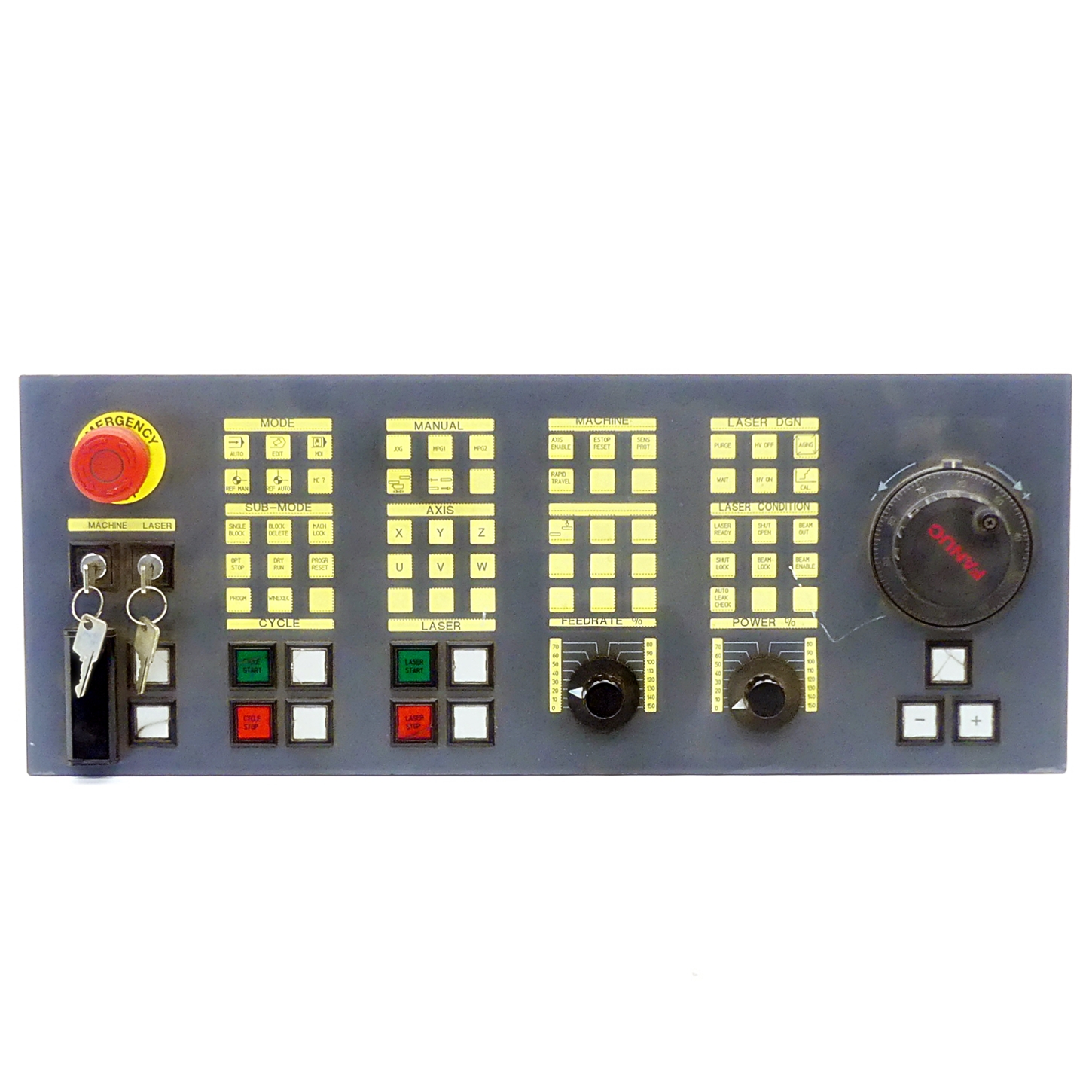 Control panel 